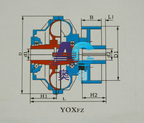 YOXFZ,復合泄液式+制動輪液力耦合器結構圖