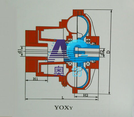 YOXY,延長后輔室液力耦合器結(jié)構(gòu)圖