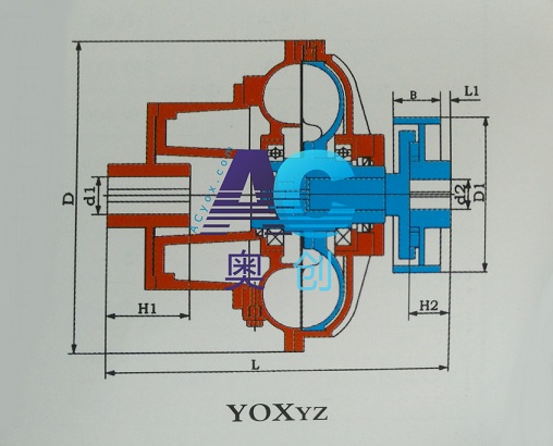 YOXYZ,延長后輔室+制動輪液力偶合器結構圖